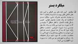 انواع اجزاء مورد نیاز برای اجرای دیوار ؛ مطابق پیوست ششم آئین نامه 2800