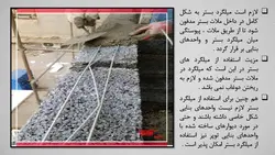 انواع اجزاء مورد نیاز برای اجرای دیوار ؛ مطابق پیوست ششم آئین نامه 2800