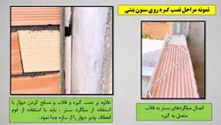 انواع اجزاء مورد نیاز برای اجرای دیوار ؛ مطابق پیوست ششم آئین نامه 2800