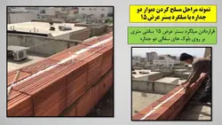 انواع اجزاء مورد نیاز برای اجرای دیوار ؛ مطابق پیوست ششم آئین نامه 2800