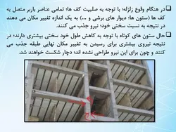 رفع اشکالات وال پست با اجرای دیوار طبق پیوست ششم آئین نامه  2800