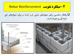 شش راهکار جهت تقویت ، بهینه سازی و مقاوم سازی  دیوارها ( 146 اسلاید )