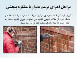 شش راهکار جهت تقویت ، بهینه سازی و مقاوم سازی  دیوارها ( 146 اسلاید )