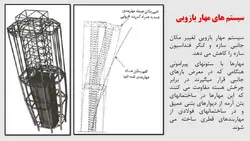 سیستم های سازه ای کمربند های خرپایی و هسته مقاوم