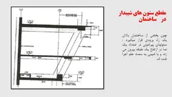 سیستم های سازه ای کمربند های خرپایی و هسته مقاوم