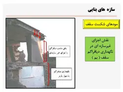 خرابی های زلزله در انواع سازه های فولادی ، بتنی و بنایی ( 127 اسلاید)