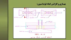مقاوم سازی سازه های بتن آرمه