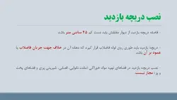 راهنمای مبحث شانزدهم تاسیسات بهداشتی ( 195 اسلاید )