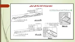طراحی لرزه ای المان های غیر سازه ای نما ،میانقاب ها و اجرای وال پست