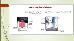 طراحی لرزه ای المان های غیر سازه ای نما ،میانقاب ها و اجرای وال پست