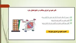 طراحی لرزه ای المان های غیر سازه ای نما ،میانقاب ها و اجرای وال پست