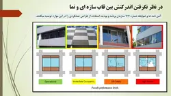 طراحی لرزه ای المان های غیر سازه ای نما ،میانقاب ها و اجرای وال پست