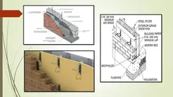 طراحی لرزه ای المان های غیر سازه ای نما ،میانقاب ها و اجرای وال پست