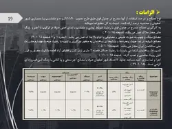 انواع نما در ساختمان
