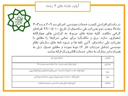 تشریح مراحل اخذ صدور پروانه ساختمانی