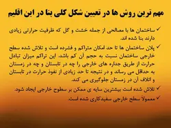 روستای ماخونیک ( معروف به شهر لی‌لی‌پوت‌های ایران )