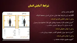 استانداردها و شرایط فیزیکی در کتابخانه