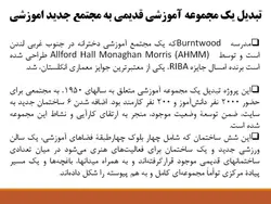 مدرسه برنت وود بریتانیا