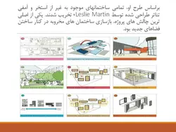 مدرسه برنت وود بریتانیا
