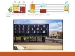 مدرسه برنت وود بریتانیا