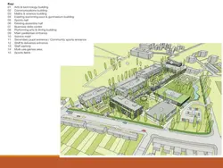 مدرسه برنت وود بریتانیا