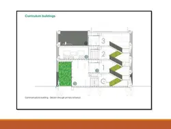 مدرسه برنت وود بریتانیا