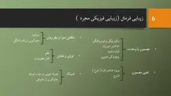 زیبایی از منظر معماری ؛ همراه با بررسی نمونه های موردی