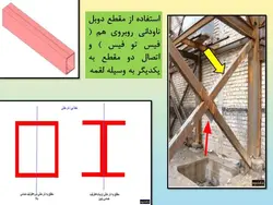 وصله و لقمه در مهاربند طبق مبحث دهم ویرایش 87 و 92 ( 147 اسلاید )