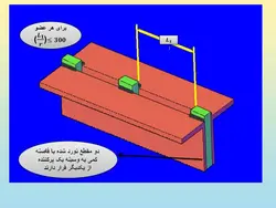 وصله و لقمه در مهاربند طبق مبحث دهم ویرایش 87 و 92 ( 147 اسلاید )