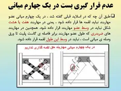 وصله و لقمه در مهاربند طبق مبحث دهم ویرایش 87 و 92 ( 147 اسلاید )