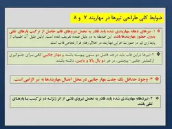 انواع بادبند (همگرا ، واگرا ، کمانش تاب ) و مقایسه بین آنها -150 اسلاید