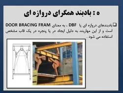 انواع بادبند (همگرا ، واگرا ، کمانش تاب ) و مقایسه بین آنها -150 اسلاید