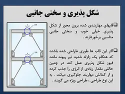 انواع بادبند (همگرا ، واگرا ، کمانش تاب ) و مقایسه بین آنها -150 اسلاید