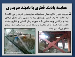 انواع بادبند (همگرا ، واگرا ، کمانش تاب ) و مقایسه بین آنها -150 اسلاید
