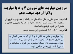 انواع بادبند (همگرا ، واگرا ، کمانش تاب ) و مقایسه بین آنها -150 اسلاید