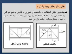 انواع بادبند (همگرا ، واگرا ، کمانش تاب ) و مقایسه بین آنها -150 اسلاید
