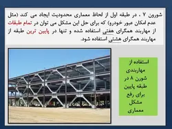 انواع بادبند (همگرا ، واگرا ، کمانش تاب ) و مقایسه بین آنها -150 اسلاید
