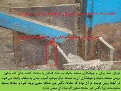 چهار اشکال در اتصال ورق بادبندی به کف ستون