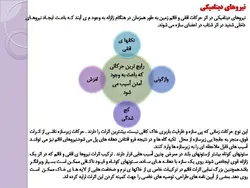 تعمیر و نگهداری پل ( 119 اسلاید )