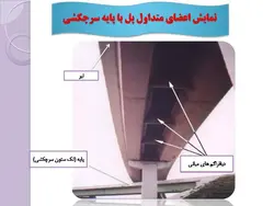 تعمیر و نگهداری پل ( 119 اسلاید )