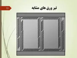 طراحی لرزه ای سازه های فولادی(بخش ششم  دیوار برشی فولادی ویژه )