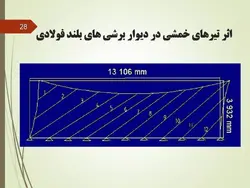 طراحی لرزه ای سازه های فولادی(بخش ششم  دیوار برشی فولادی ویژه )