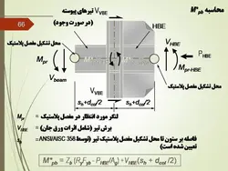طراحی لرزه ای سازه های فولادی(بخش ششم  دیوار برشی فولادی ویژه )