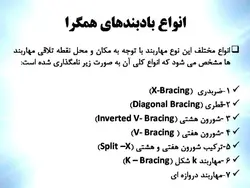 مهاربندهای همگرا یا هم مرکز CBF