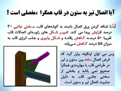 مهاربندهای همگرا یا هم مرکز CBF