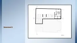 بررسی سه کتابخانه خارجی