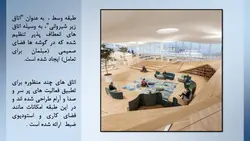 بررسی سه کتابخانه خارجی