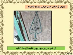 تأثیرپذیری تزیینات معماری کرمان از فرهنگ ایرانی، هندی و چینی