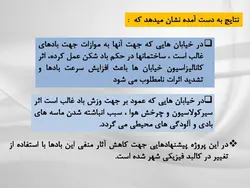 توجه به باد در ساخت کالبد فیزیکی شهر زابل