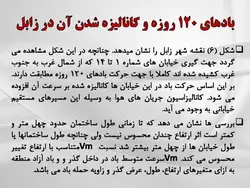 توجه به باد در ساخت کالبد فیزیکی شهر زابل